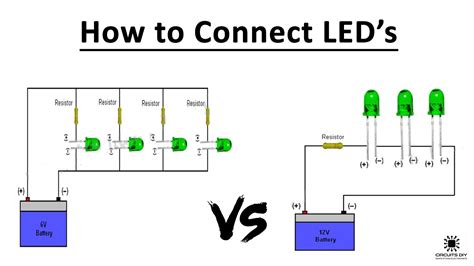 Although it is largely accurate, in some cases it may be incomplete or. . How to connect led lights to phone without remote